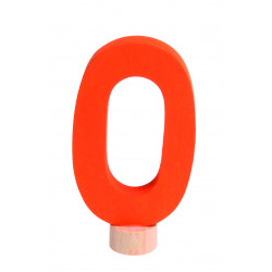 Grimm's Zahlenstecker 0